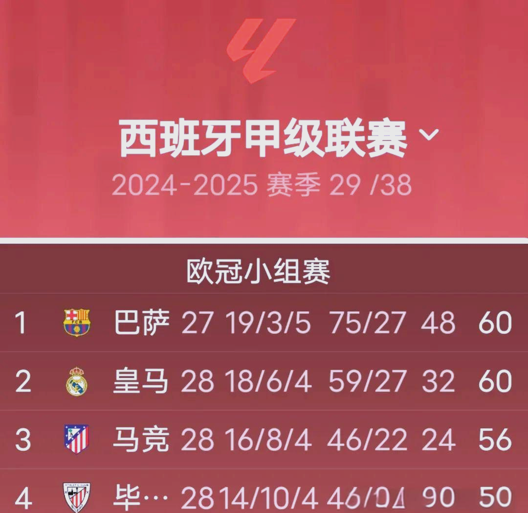 IM电竞中国电子竞技平台-马德里竞技夺冠